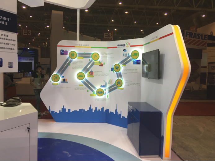 智能交通技术设备展